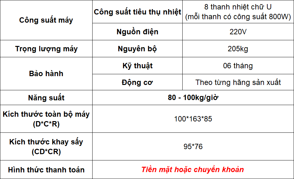 Máy Sấy Thực Phẩm Đa Năng Bình Minh Chính Hãng (Khay inox 201)